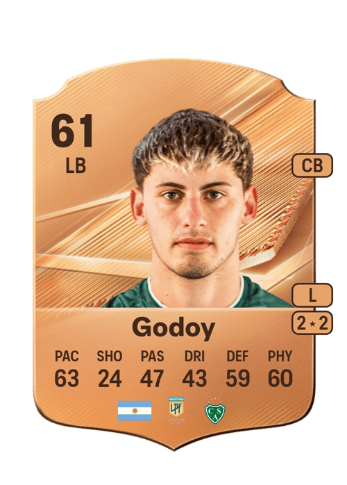 Joel Godoy