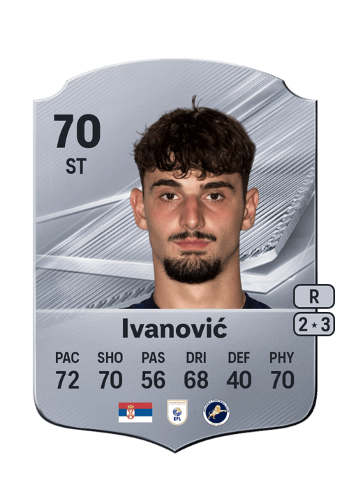Mihailo Ivanović