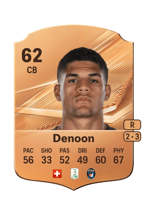 Daniel Denoon