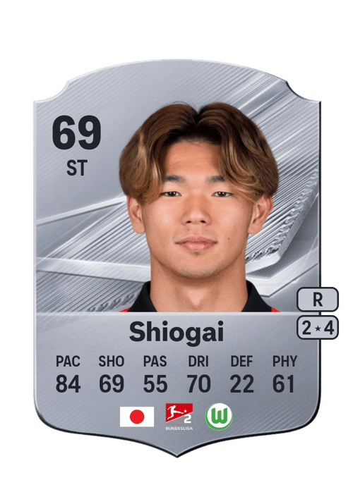 Kento Shiogai