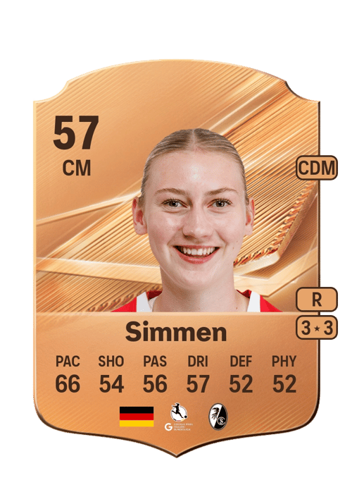 Weena Simmen