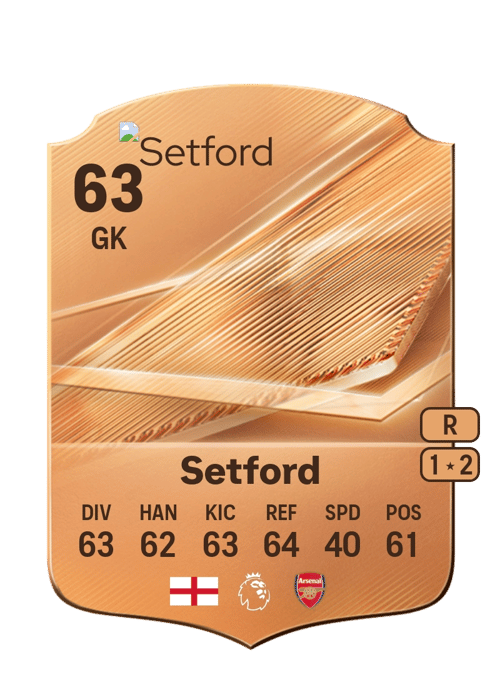 Tommy Setford