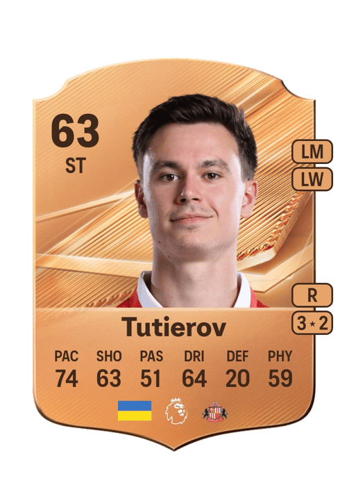 Timur Tutierov