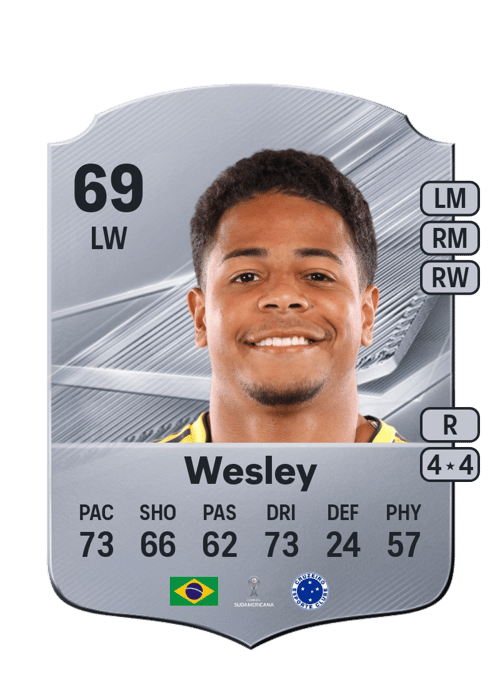 Wesley