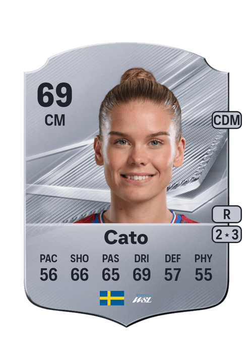 My Cato
