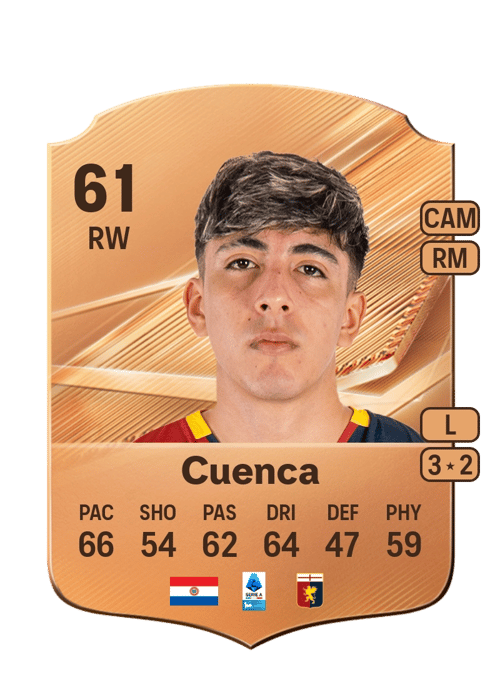Hugo Cuenca