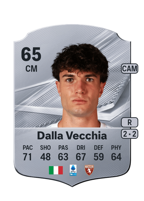 Marco Dalla Vecchia