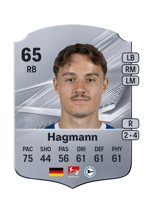 Felix Hagmann