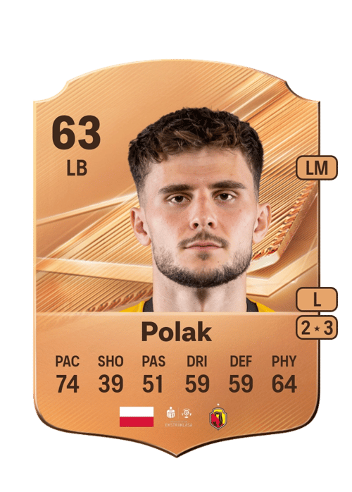 Cezary Polak