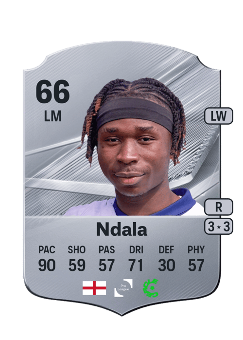 Joel Ndala