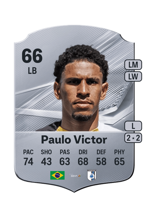 Paulo Victor