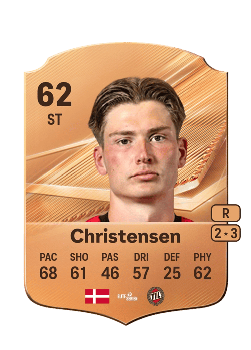 Frederik Christensen