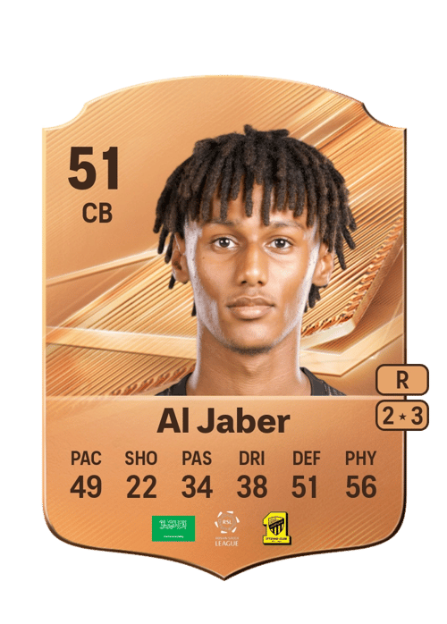 Yaseen Al Jaber