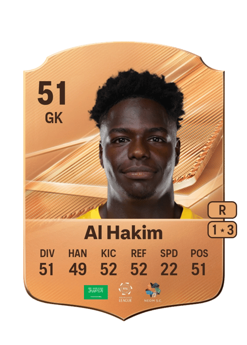 Mohammed Al Hakim