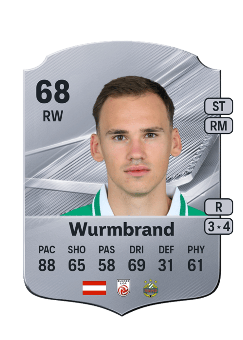 Nikolaus Wurmbrand