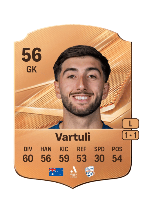 Max Vartuli