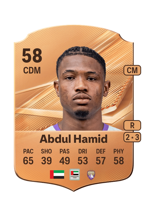 Mohammed Abdul Hamid