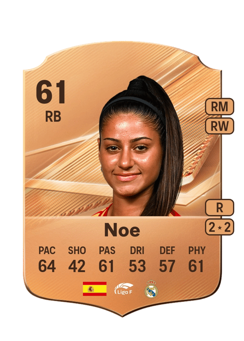 Noe