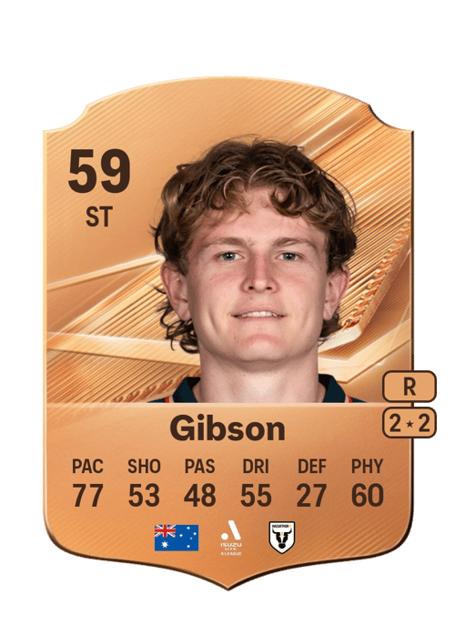 Ben Gibson