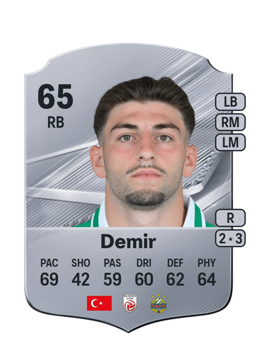 Furkan Demir