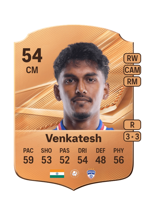Vinith Venkatesh