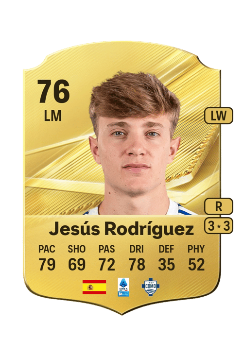 Jesús Rodríguez