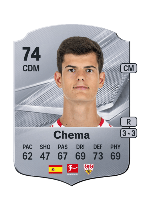 Chema