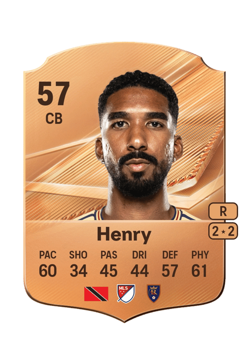 Kobi Henry