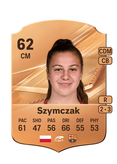 Emilia Szymczak