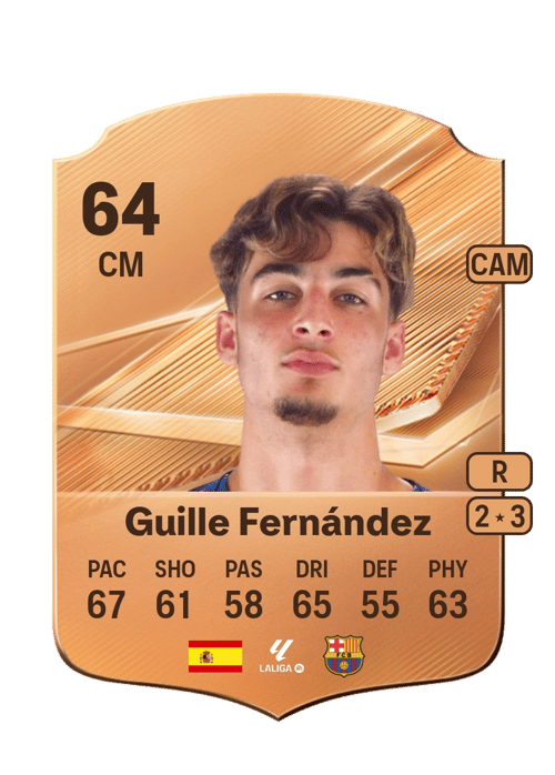 Guille Fernández