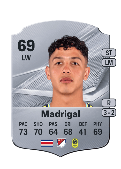 Warren Madrigal