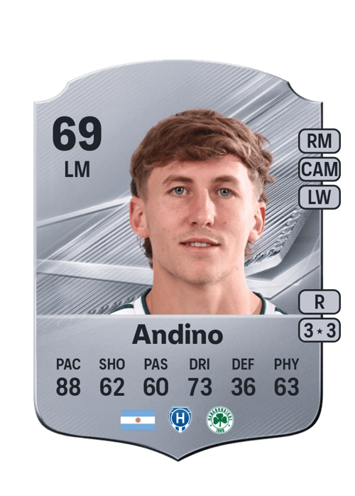 Santino Andino