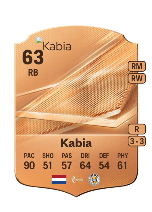 Ismeal Kabia