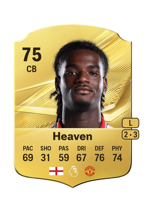 Ayden Heaven