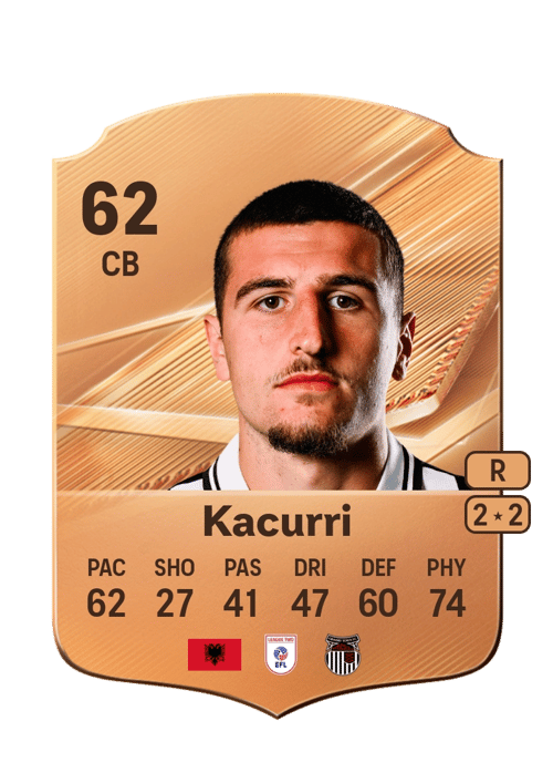 Maldini Kacurri