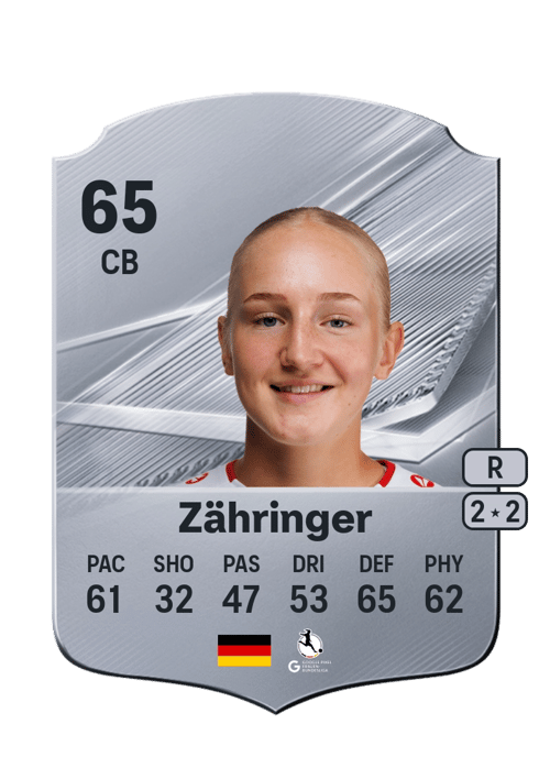 Luzie Zähringer