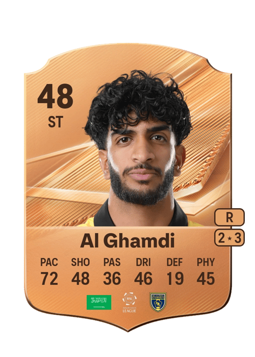 Anas Al Ghamdi