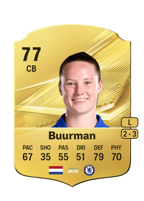 Veerle Buurman