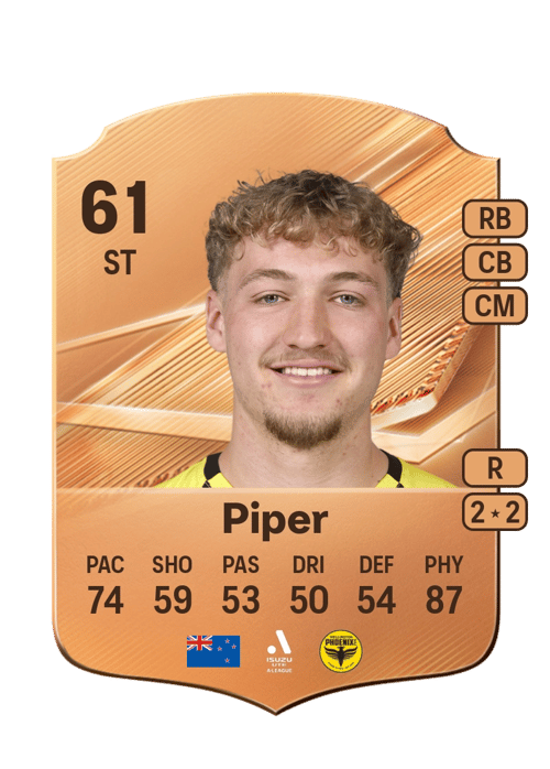 Corban Piper