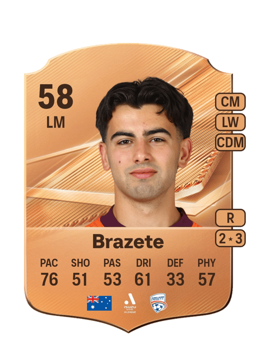 Jacob Brazete