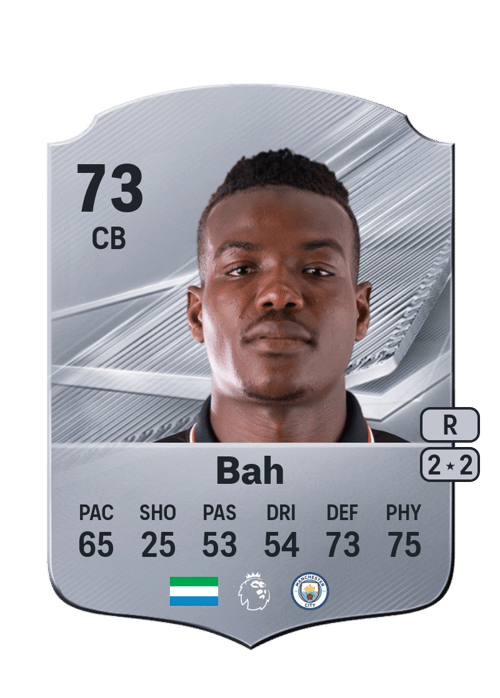 Juma Bah