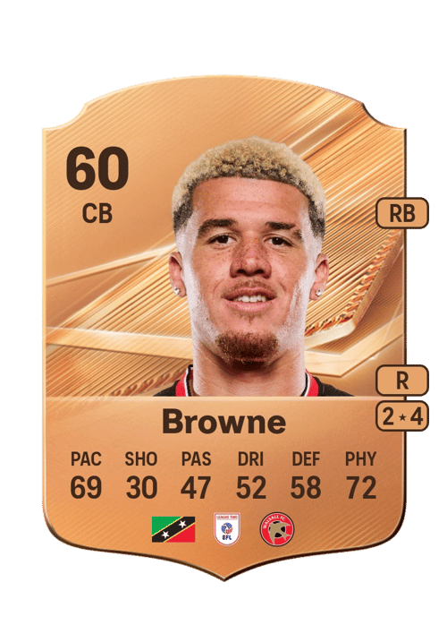 Rico Browne