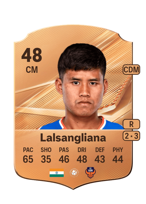 Malsawmtluanga Lalsangliana