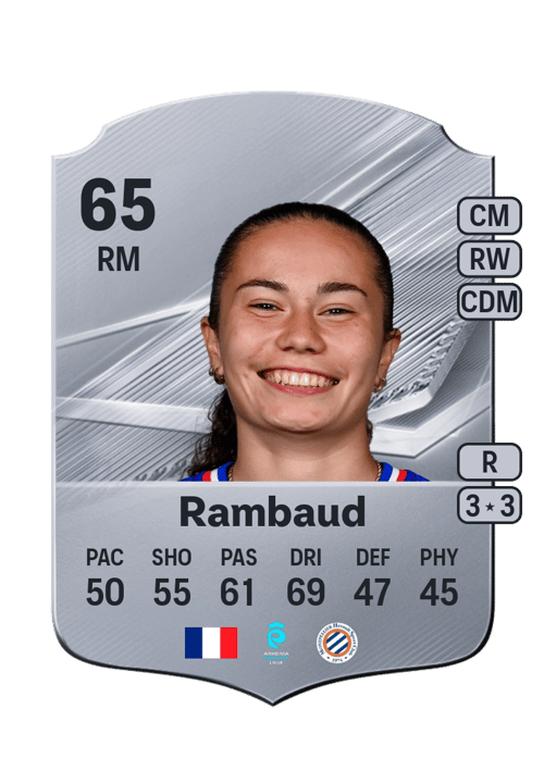 Élisa Rambaud