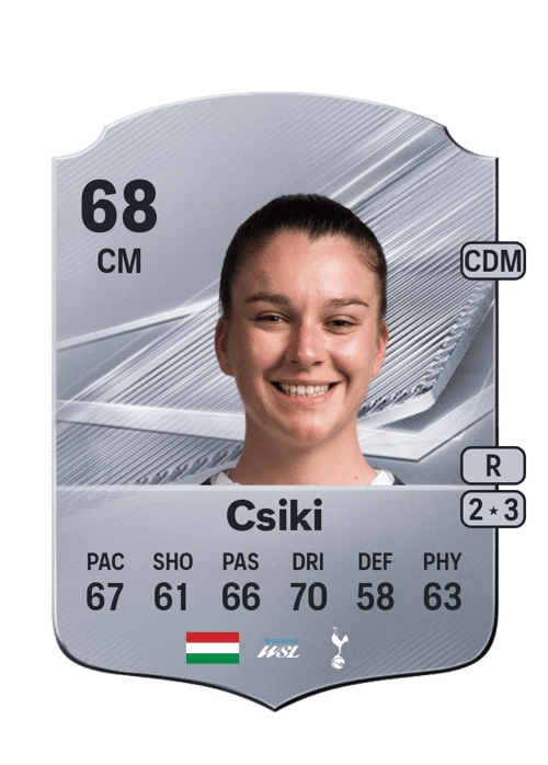 Anna Csiki