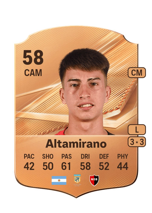 Pablo Altamirano