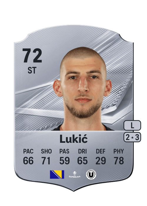 Jovo Lukić