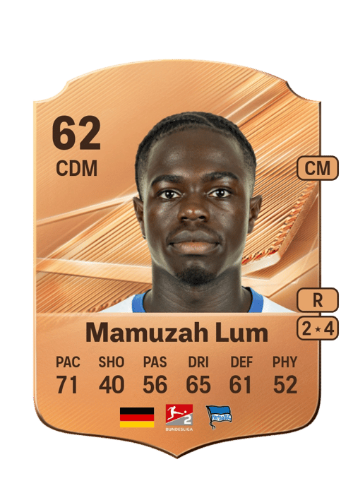 Boris Mamuzah Lum