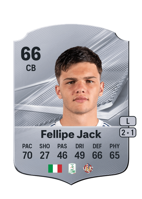 Fellipe Jack