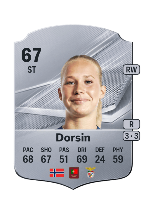 Frøya Dorsin